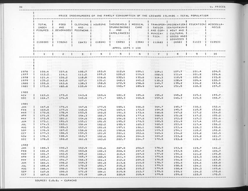 Edition 37 No.2 - Fourth Quarter 1989 - New Page