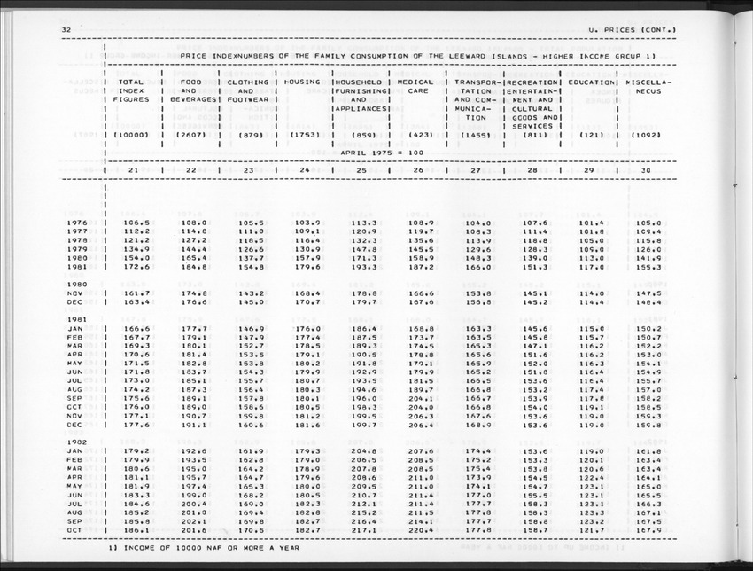 Edition 37 No.2 - Fourth Quarter 1989 - New Page