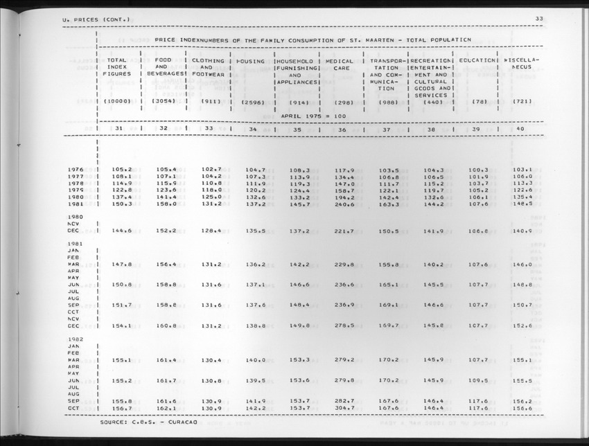 Edition 37 No.2 - Fourth Quarter 1989 - New Page