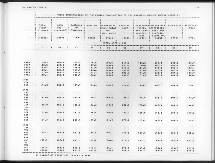 Edition 37 No.2 - Fourth Quarter 1989 - New Page
