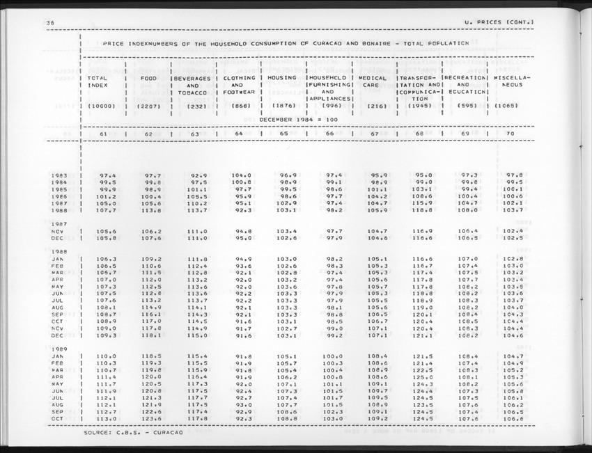 Edition 37 No.2 - Fourth Quarter 1989 - New Page