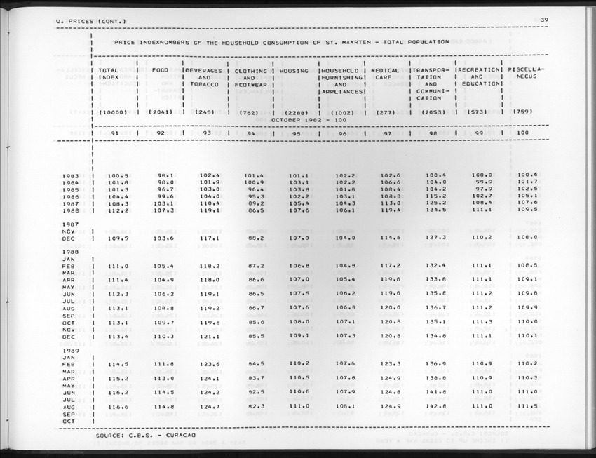 Edition 37 No.2 - Fourth Quarter 1989 - New Page