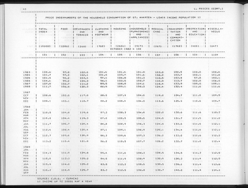Edition 37 No.2 - Fourth Quarter 1989 - New Page