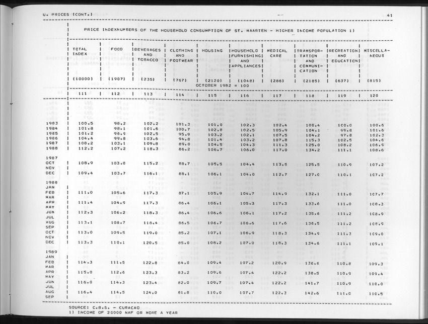 Edition 37 No.2 - Fourth Quarter 1989 - New Page