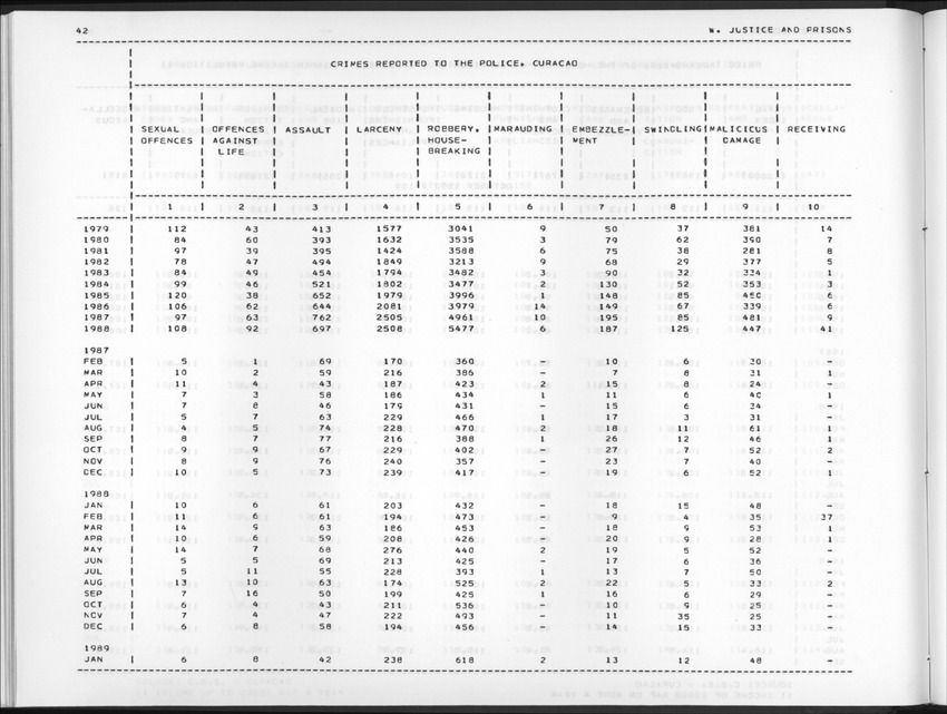 Edition 37 No.2 - Fourth Quarter 1989 - New Page