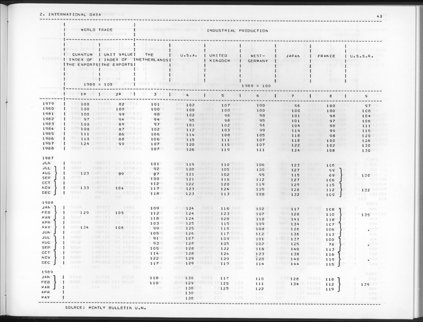 Edition 37 No.2 - Fourth Quarter 1989 - New Page