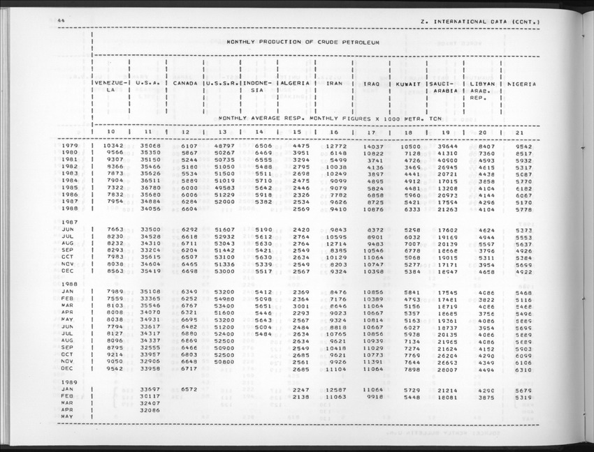 Edition 37 No.2 - Fourth Quarter 1989 - New Page