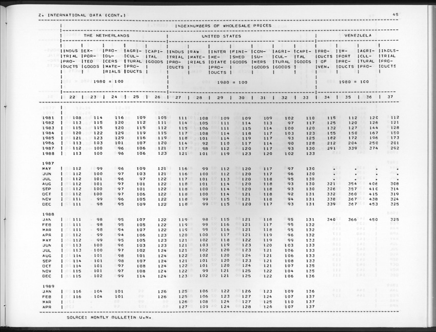 Edition 37 No.2 - Fourth Quarter 1989 - New Page