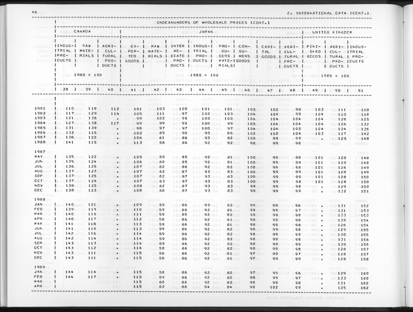 Edition 37 No.2 - Fourth Quarter 1989 - New Page