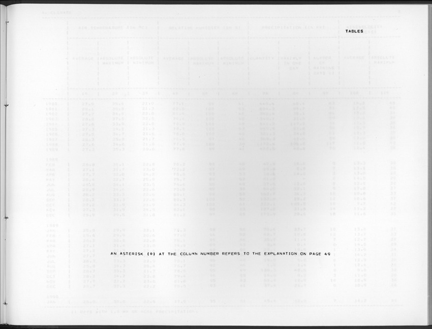 Edition 37 No.3 - First Quarter 1990 - New Page