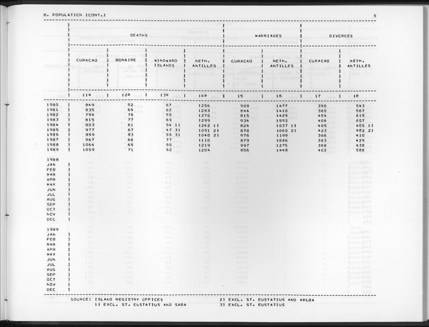 Edition 37 No.3 - First Quarter 1990 - New Page