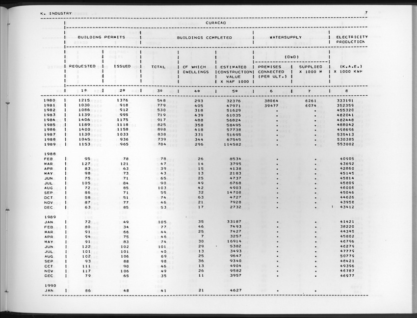 Edition 37 No.3 - First Quarter 1990 - New Page
