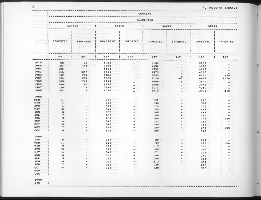 Edition 37 No.3 - First Quarter 1990 - New Page