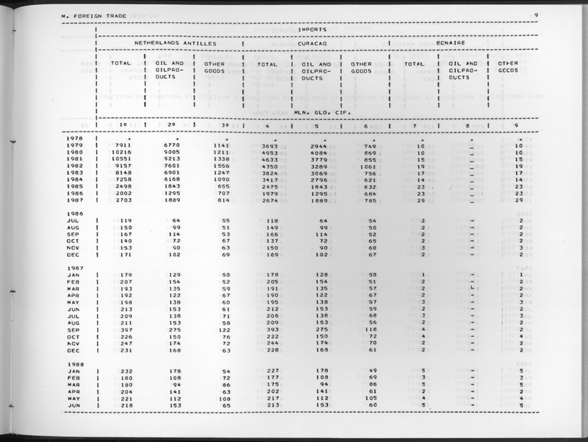 Edition 37 No.3 - First Quarter 1990 - New Page