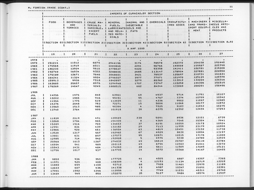 Edition 37 No.3 - First Quarter 1990 - New Page