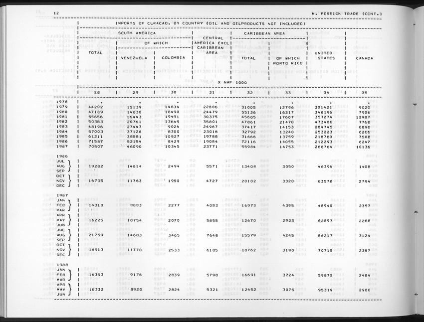 Edition 37 No.3 - First Quarter 1990 - New Page