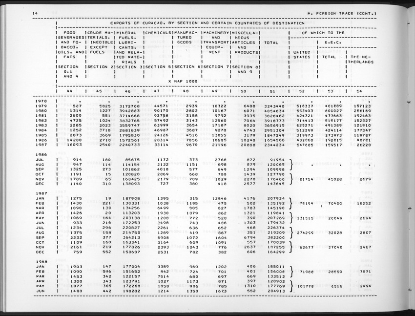 Edition 37 No.3 - First Quarter 1990 - New Page