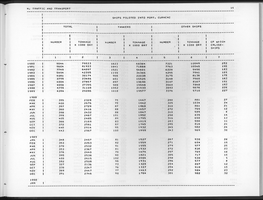 Edition 37 No.3 - First Quarter 1990 - New Page