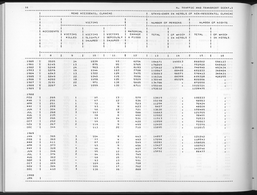 Edition 37 No.3 - First Quarter 1990 - New Page