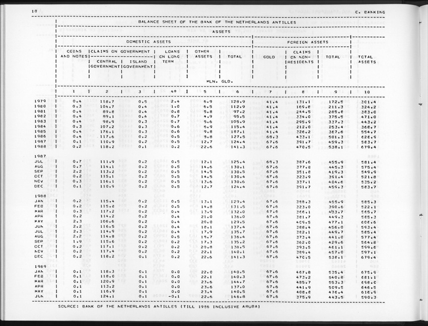 Edition 37 No.3 - First Quarter 1990 - New Page