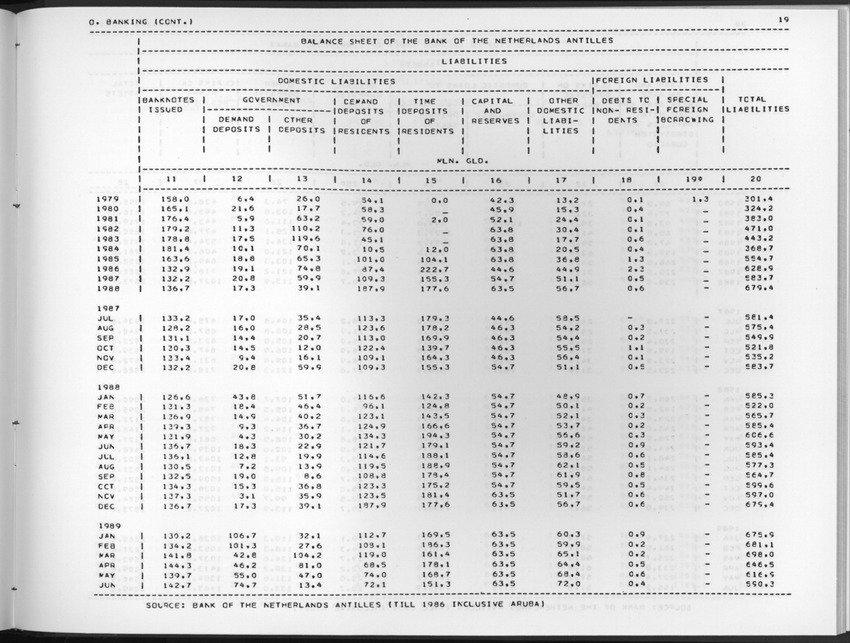 Edition 37 No.3 - First Quarter 1990 - New Page