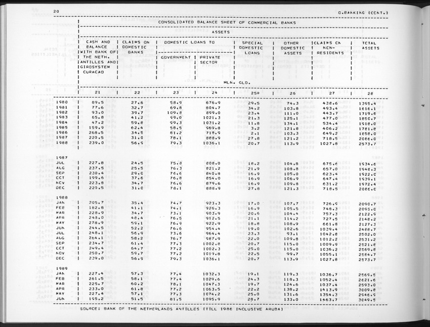 Edition 37 No.3 - First Quarter 1990 - New Page