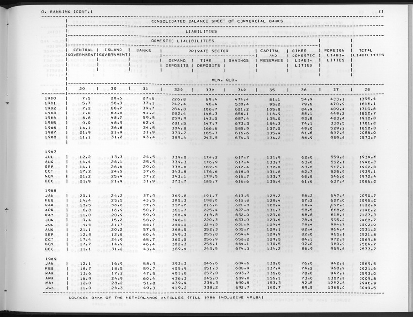 Edition 37 No.3 - First Quarter 1990 - New Page