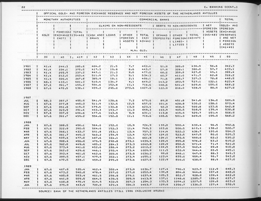 Edition 37 No.3 - First Quarter 1990 - New Page