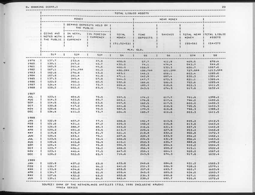 Edition 37 No.3 - First Quarter 1990 - New Page