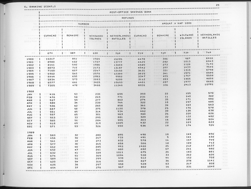 Edition 37 No.3 - First Quarter 1990 - New Page