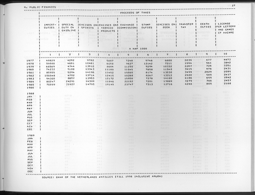 Edition 37 No.3 - First Quarter 1990 - New Page