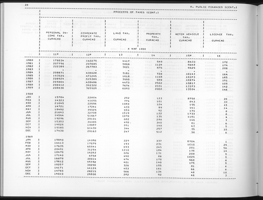 Edition 37 No.3 - First Quarter 1990 - New Page