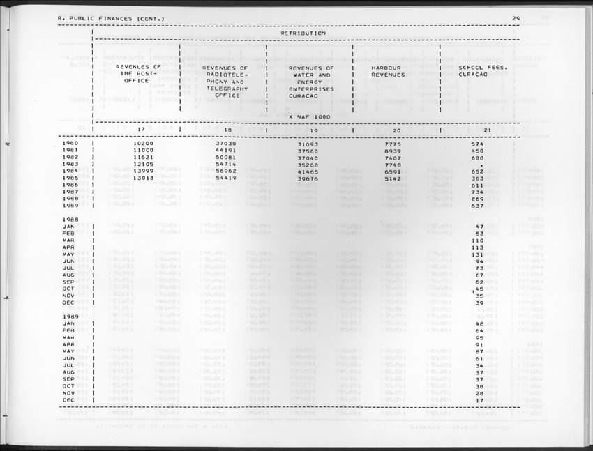 Edition 37 No.3 - First Quarter 1990 - New Page