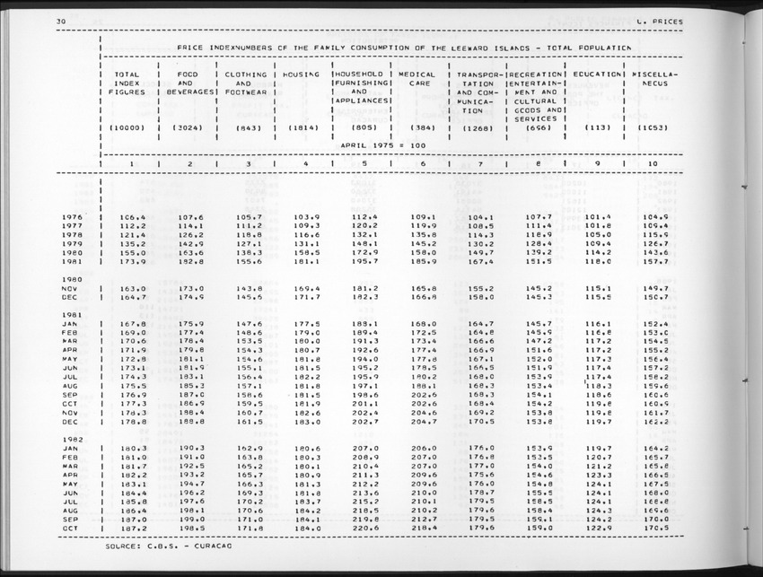 Edition 37 No.3 - First Quarter 1990 - New Page