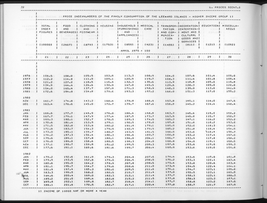 Edition 37 No.3 - First Quarter 1990 - New Page