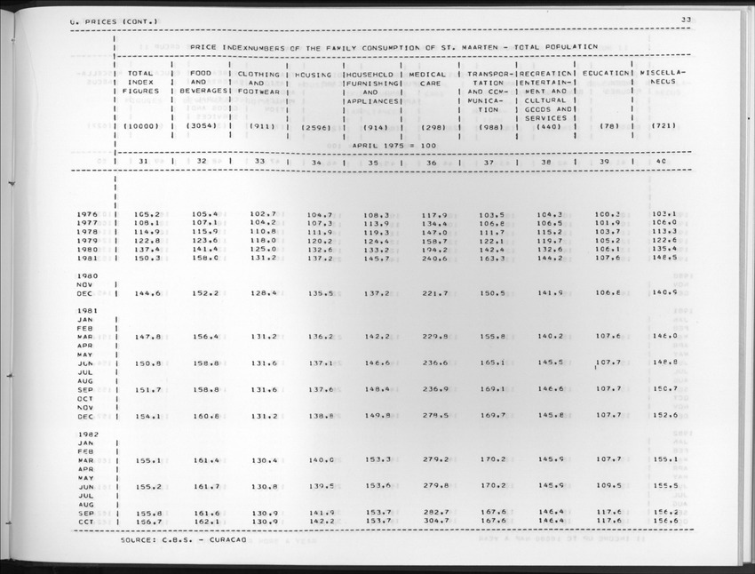 Edition 37 No.3 - First Quarter 1990 - New Page