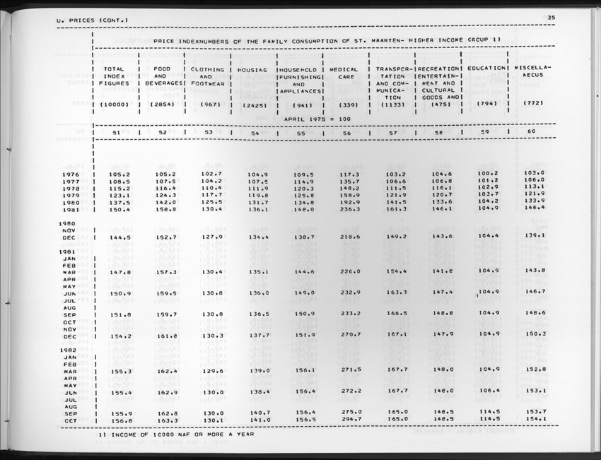 Edition 37 No.3 - First Quarter 1990 - New Page