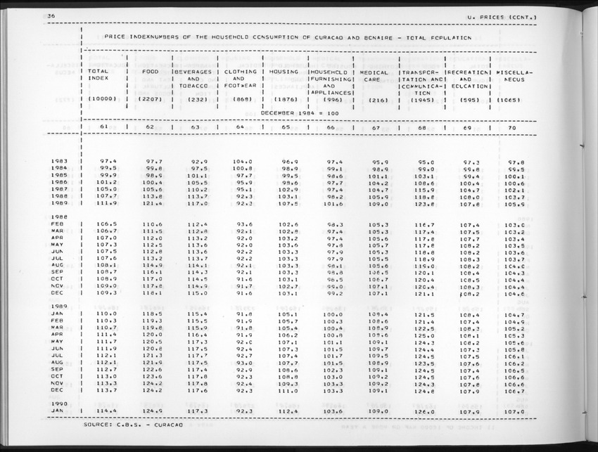 Edition 37 No.3 - First Quarter 1990 - New Page