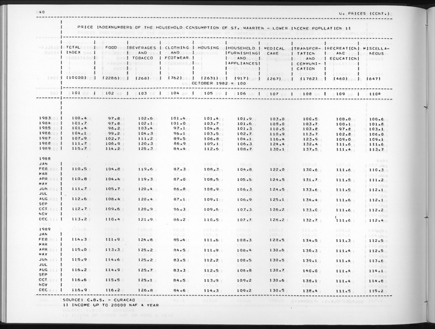 Edition 37 No.3 - First Quarter 1990 - New Page