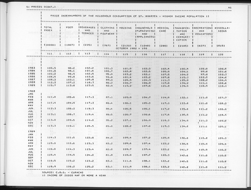 Edition 37 No.3 - First Quarter 1990 - New Page