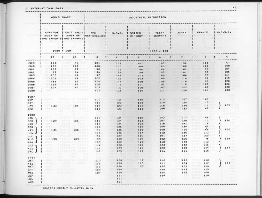 Edition 37 No.3 - First Quarter 1990 - New Page