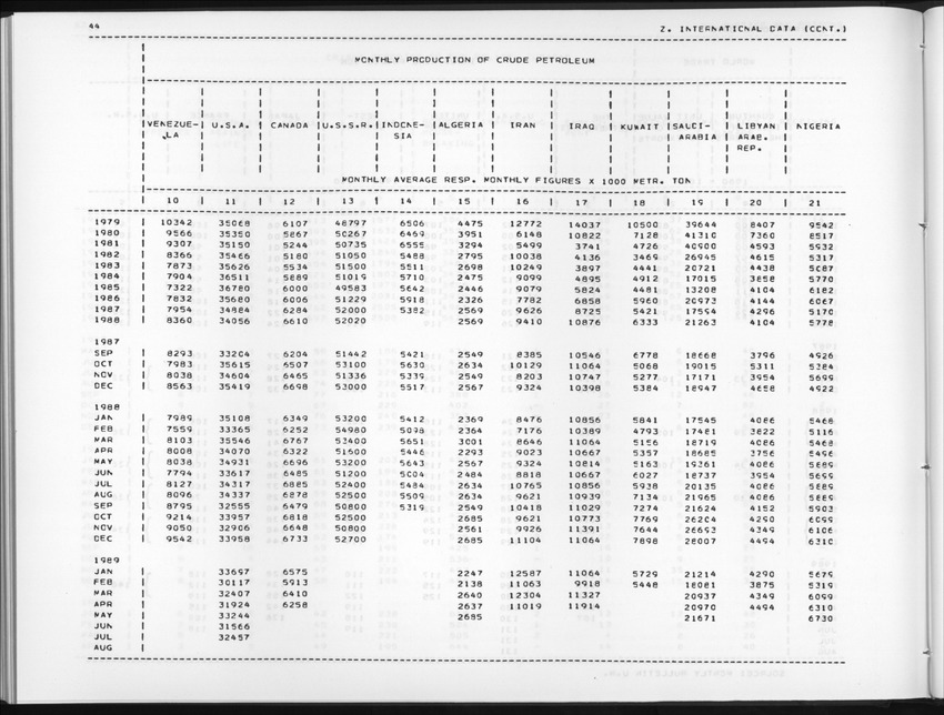 Edition 37 No.3 - First Quarter 1990 - New Page