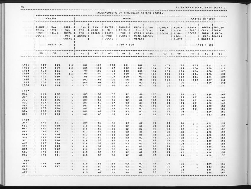 Edition 37 No.3 - First Quarter 1990 - New Page