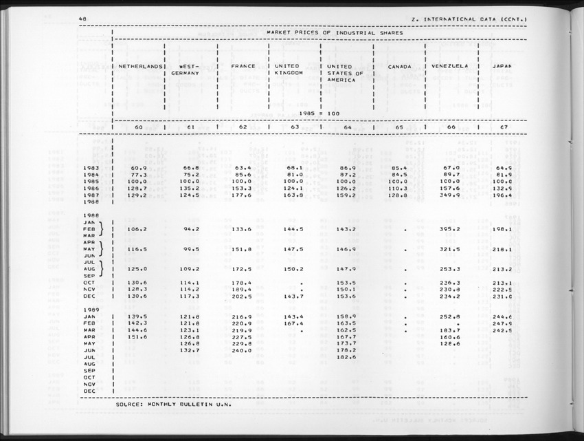 Edition 37 No.3 - First Quarter 1990 - New Page
