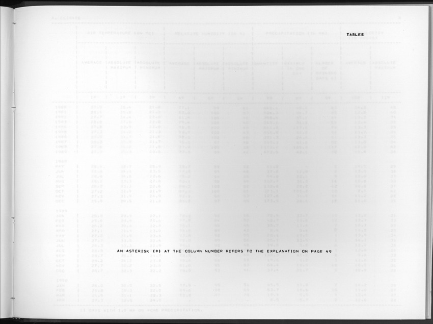 Edition 37 No.4 - Second Quarter 1990 - New Page