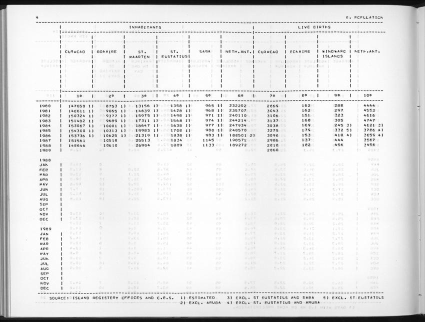 Edition 37 No.4 - Second Quarter 1990 - New Page
