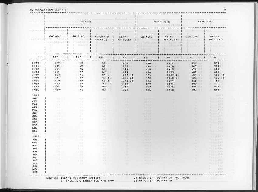 Edition 37 No.4 - Second Quarter 1990 - New Page