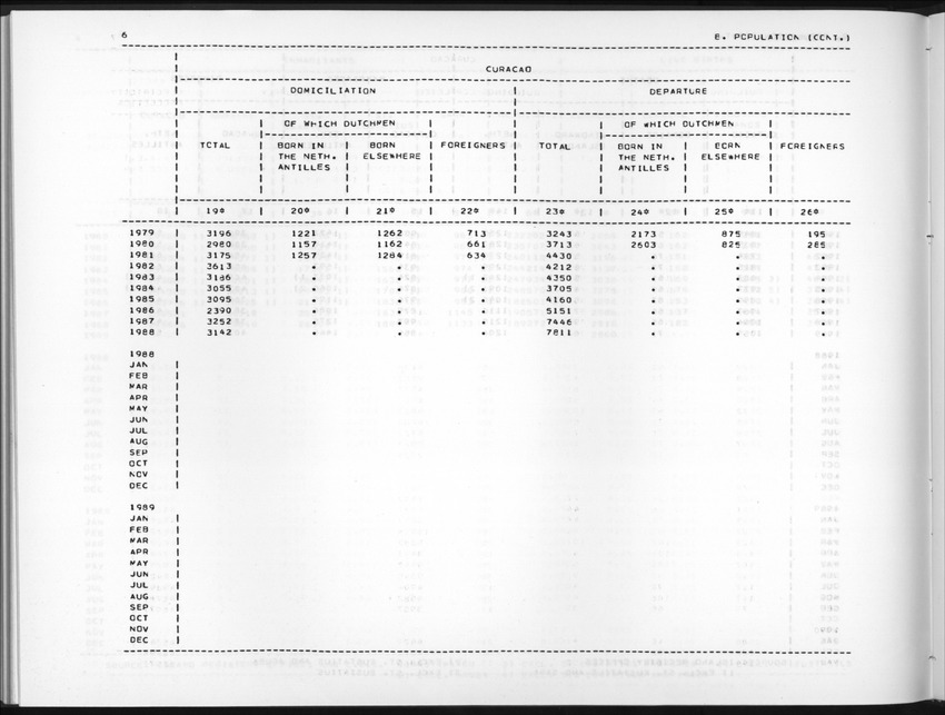 Edition 37 No.4 - Second Quarter 1990 - New Page
