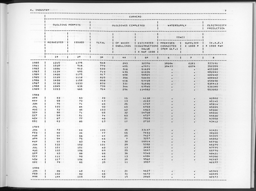 Edition 37 No.4 - Second Quarter 1990 - New Page
