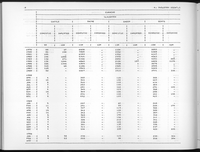 Edition 37 No.4 - Second Quarter 1990 - New Page